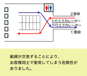 改善前の写真