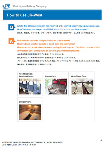 How to use JR-West̎ʐ^