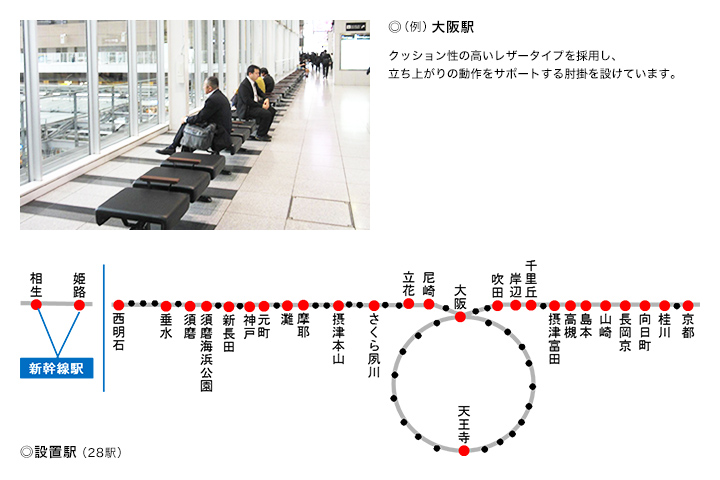 ベンチを設置