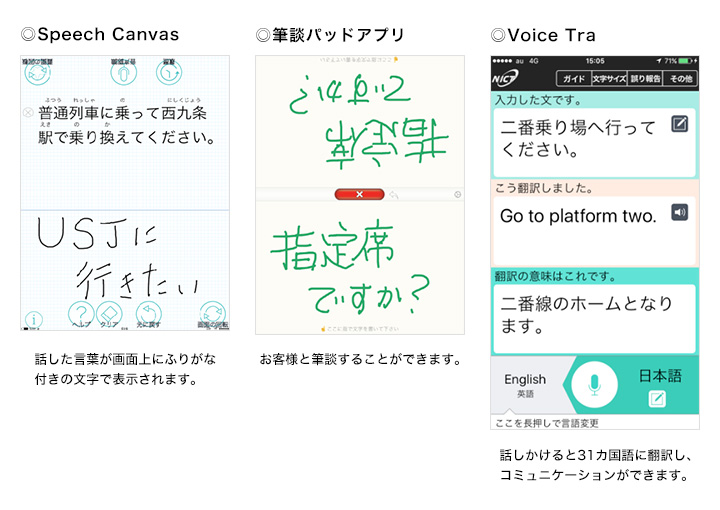 タブレット端末アプリ