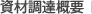 ���ޒ��B�T�v