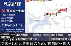 Station display