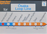 On-board display
