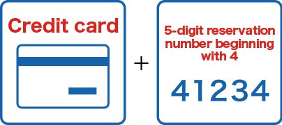 Credit card and 5-digit reservation number beginning with 4