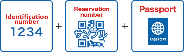 Identification number, reservation number and passport