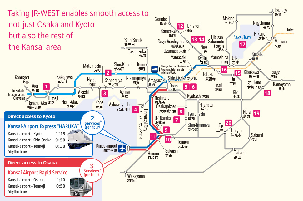 Taking JR-WEST enables smooth access to not just Osaka, Kyoto, Kobe and Himeji but also the rest of the Kansai area.