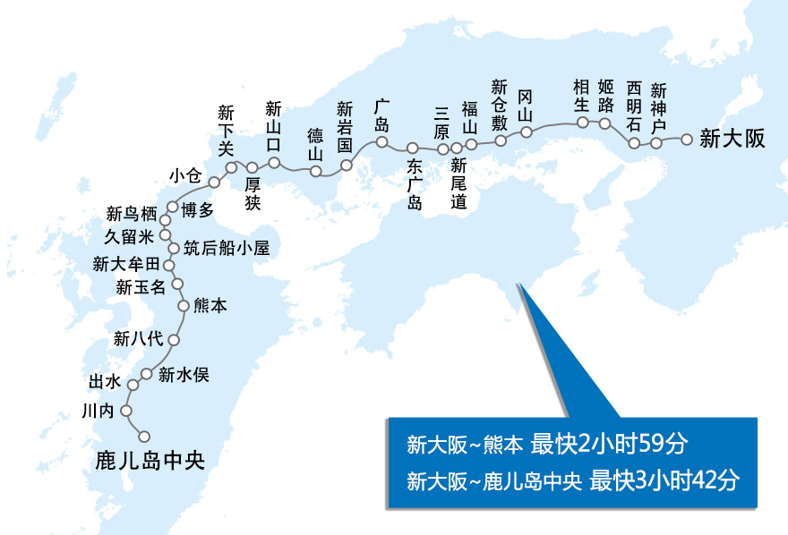 西日本旅客铁道株式会社 - 山阳·九州高铁(新干线)