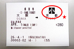 兒童票(乘車券)