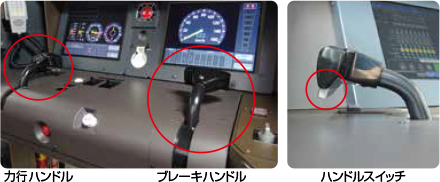 カ行ハンドル、ブレーキハンドル、ハンドルスイッチの図
