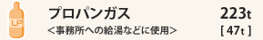 vpKXւ̋ȂǂɎgp223gm47gn