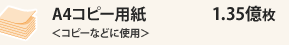 A4Rs[pRs[ȂǂɎgp1.35