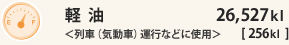 yԁiCԁj^sȂǂɎgp26,527Lbgm256Lbgn