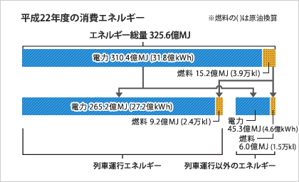22Nx̏GlM[Ot