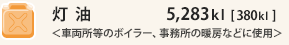 ԗȂǂ̃{C[A̒g[ȂǂɎgp5,666Lbgm274Lbgn