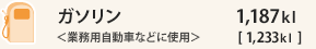 K\ƖpԂȂǂɎgp1,201Lbgm721Lbgn