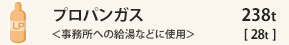 vpKXւ̋ȂǂɎgp236gm31.2gn