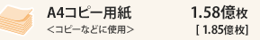 A4Rs[pRs[ȂǂɎgp1.58m1.85n