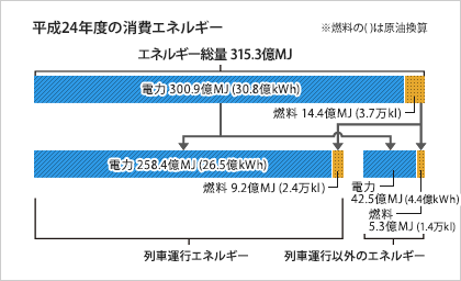 24Nx̏GlM[Ot