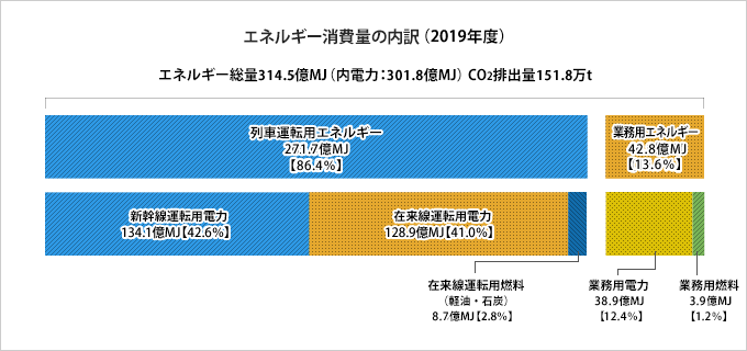 GlM[ʂ̓i2019Nxj