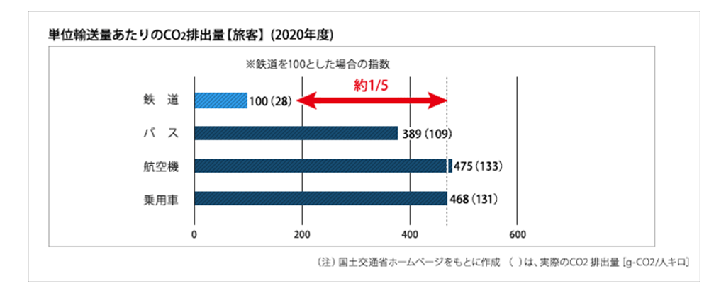 PʗAʂCO2roʁyqz(2020Nx)