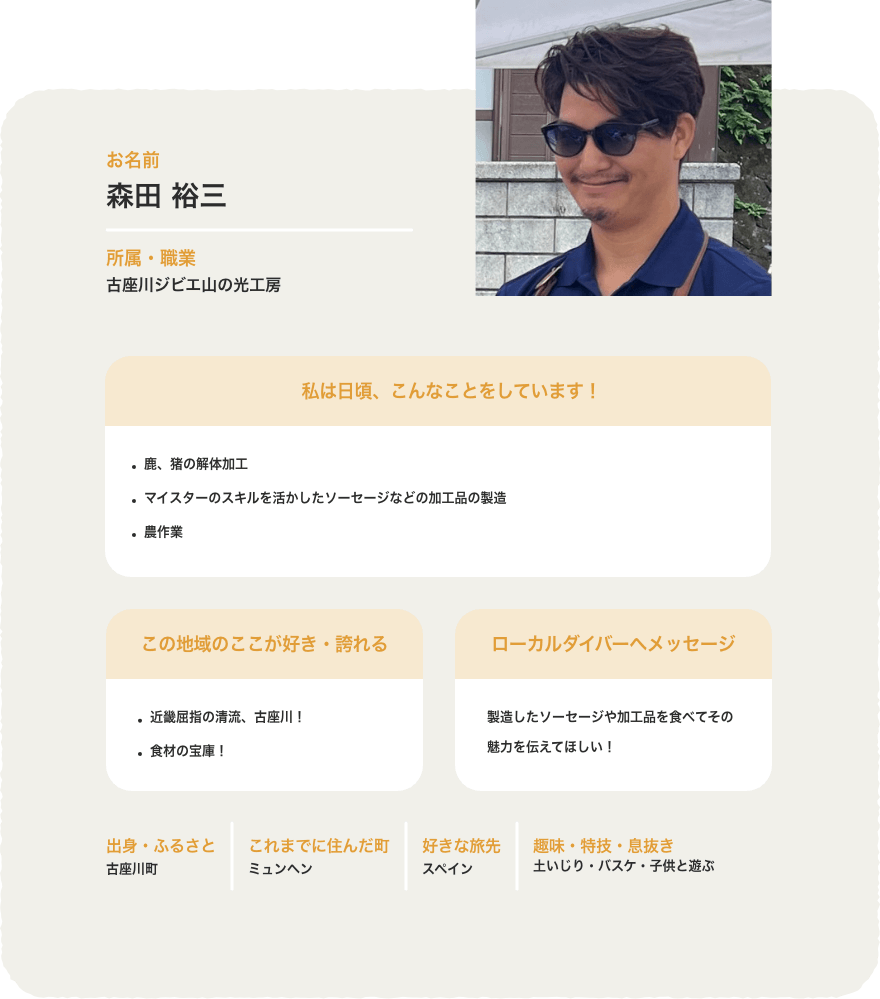 森田 裕三 プロフィール