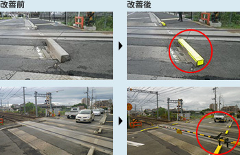 踏切道のコンクリートブロックの視認性向上 Jr西日本