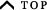 y[W㕔ɖ߂