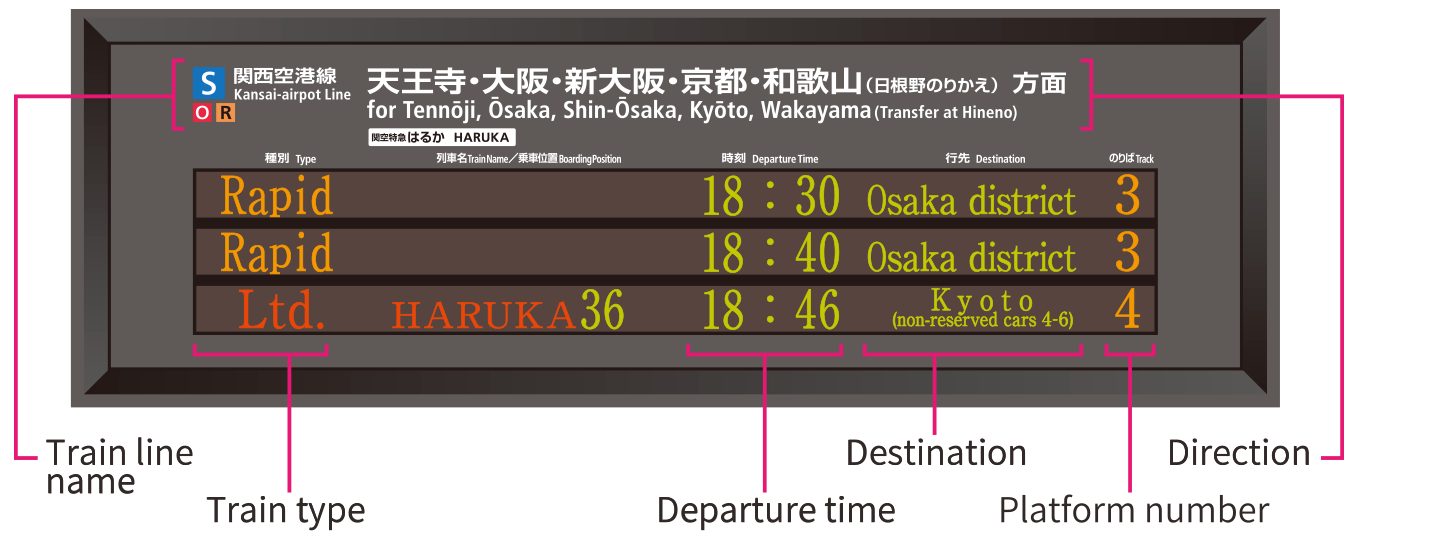 travel kix to kyoto