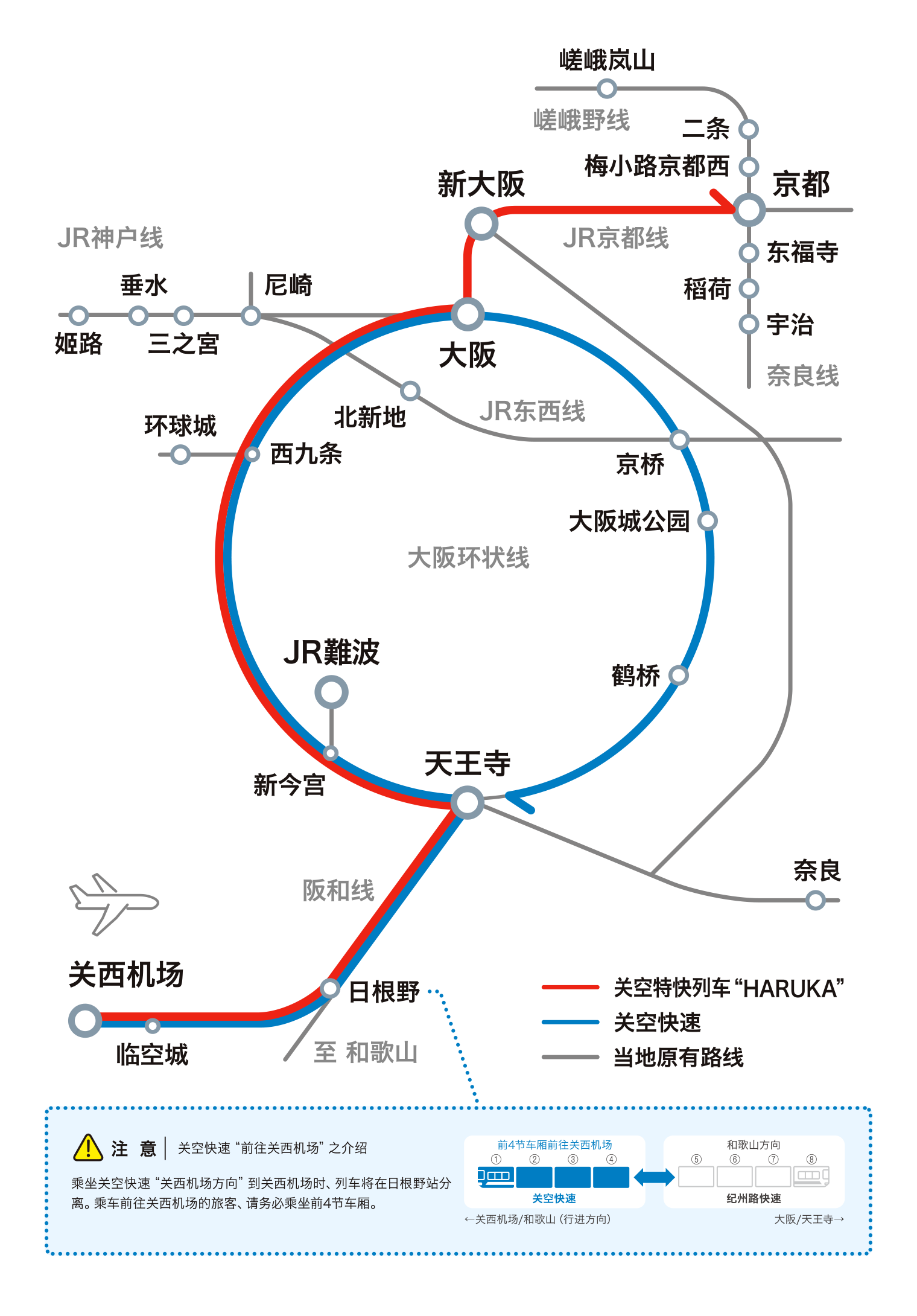 从关西机场出发前往关西机场站的步行路线