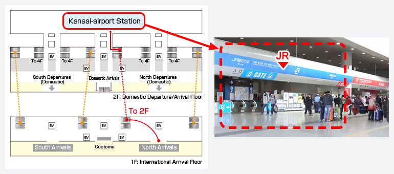 Head to JR Kansai-airport Station.