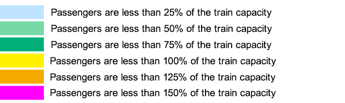 Train capacity is the total number of passengers who can sit or stand.