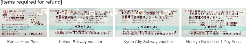 [Items required for refund]Kansai Area Pass Keihan Railway voucher Kyoto City Subway voucher