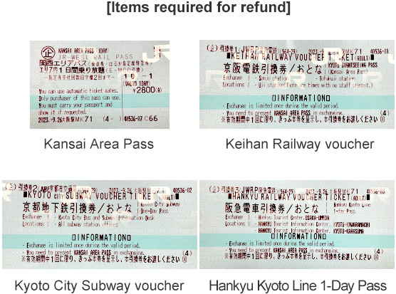 [Items required for refund]Kansai Area Pass Keihan Railway voucher Kyoto City Subway voucher