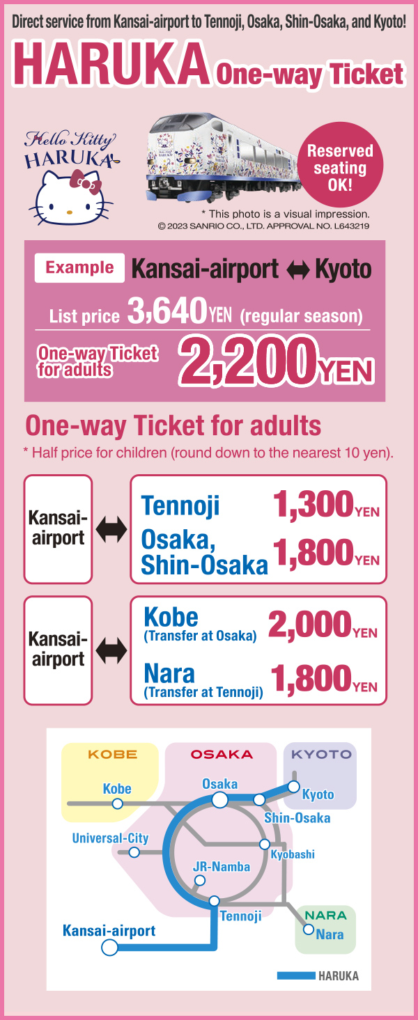 HARUKA One-way Ticket