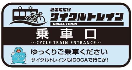 Cycle train boarding gate mark
