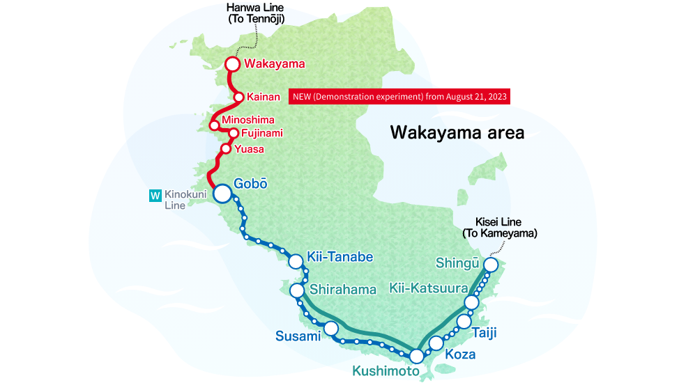 Cycle train operation map