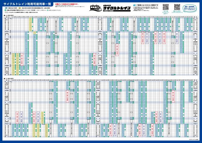 Cycle train schedule