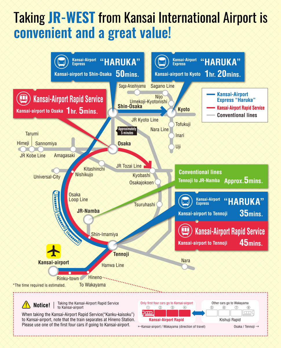 Haruka Express: Tren desde Aeropuerto Kansai a Osaka y Kyoto - Foro Japón y Corea