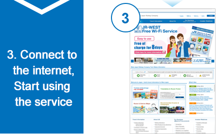 3. Connect to the internet,Start using the service