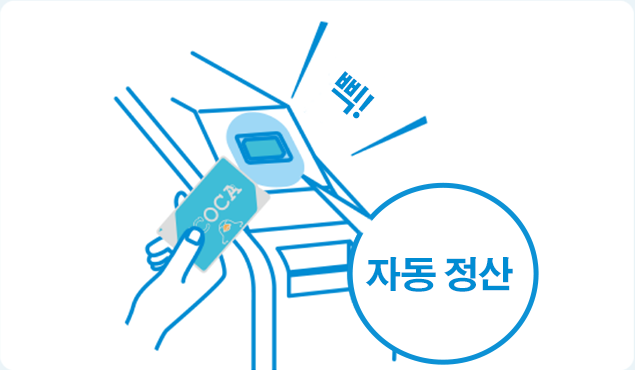 삑! 자동 정산