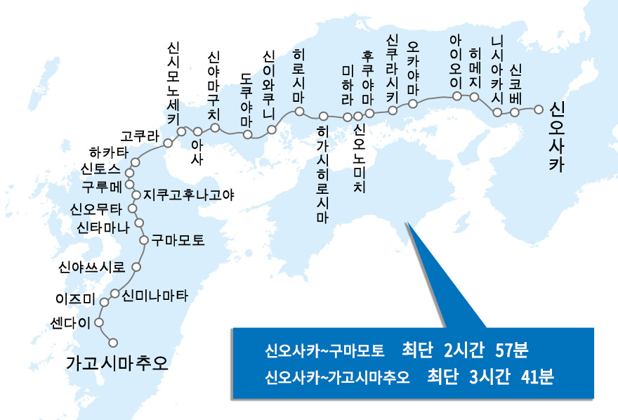 내부 디자인