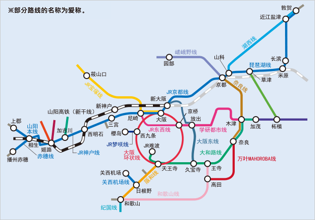 京阪神地区路线图