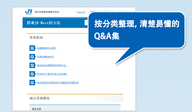 按分类整理，清楚易懂的 Q&A集