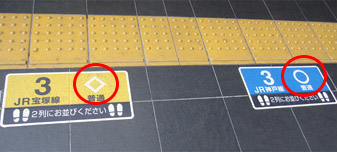 站台上的