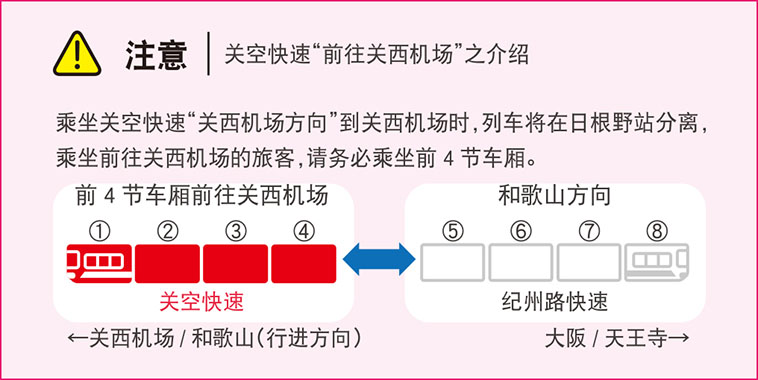 For reference: Kansai Airport Rapid Service