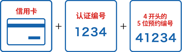 信用卡，认证编号，4开头的5位预约编号