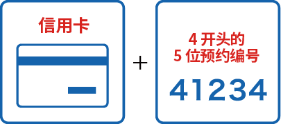 信用卡，4开头的5位预约编号