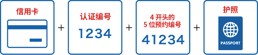 信用卡，认证编号，4开头的5位预约编号，护照