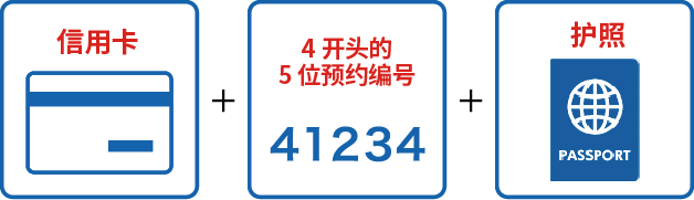信用卡，4开头的5位预约编号，护照
