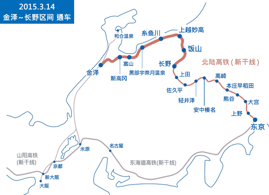 北陆高铁（新干线）